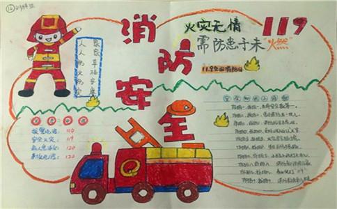 119消防安全手抄报图片素材