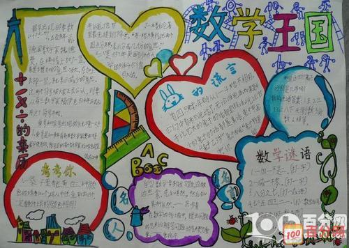 苏教版5年级下册数学手抄报五年级下册手抄报