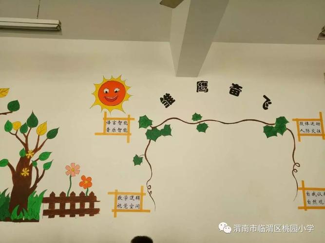 【桃园教室剪影】美化教室环境 创建魅力班级