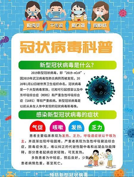 感染新冠病毒的首发症状,是发烧还是咳嗽?