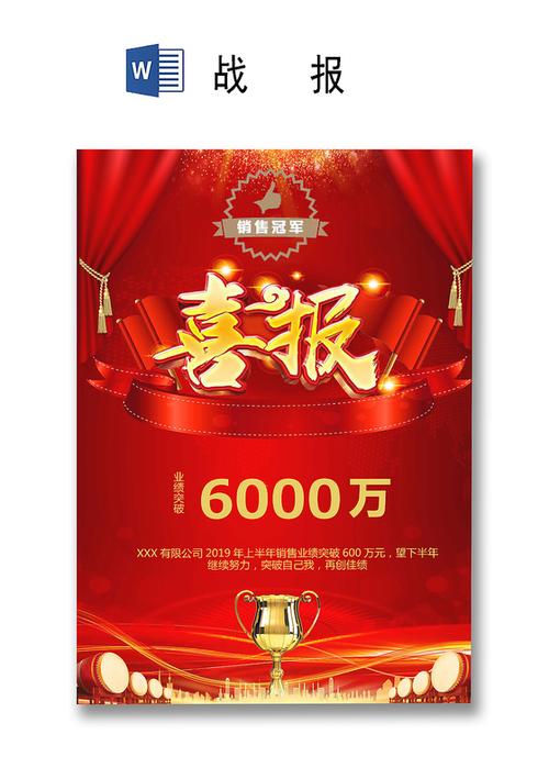 喜庆高考喜报贺报光荣榜金榜题名海报企业销售年终贺报喜报战报海报