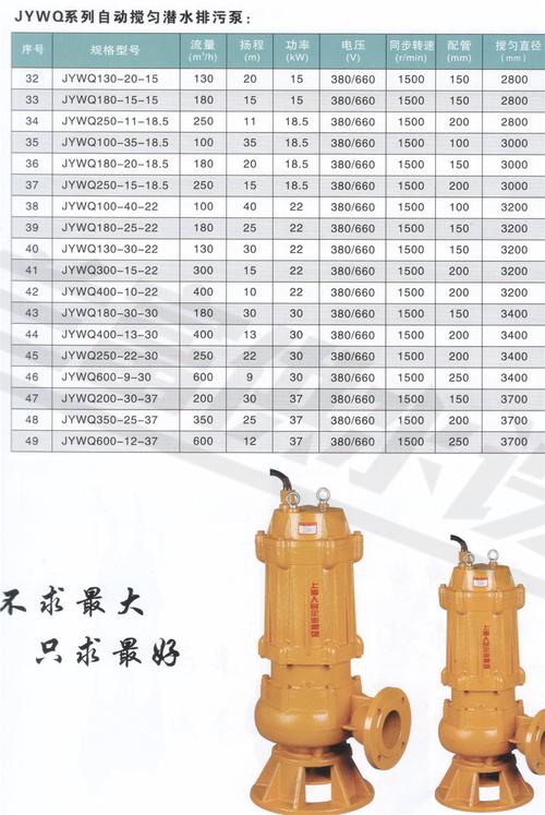 上海人民系列工程潜水排污水泵工地自动搅均污水泵潜水电动泵