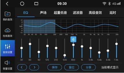 拥有车规级28位dsp音频处理器,并配有36段eq可视化调音台,保证了在原