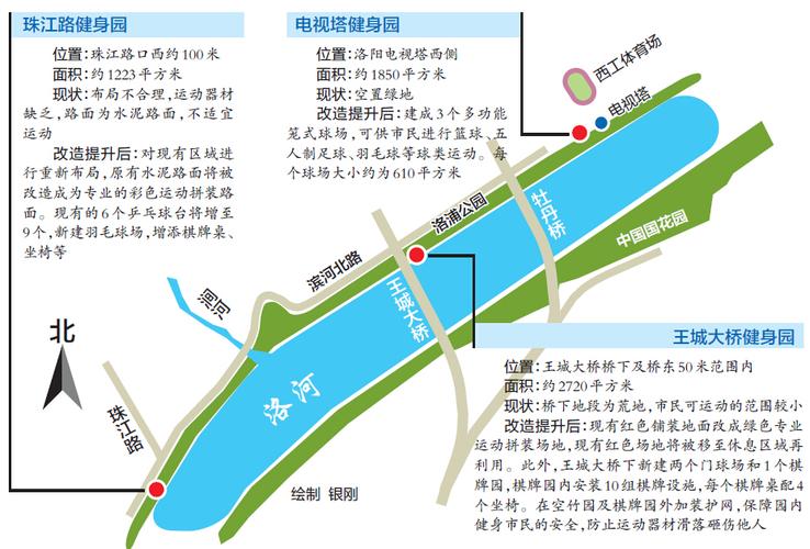洛浦公园将建洛阳市首条专业健身步道 预计10月10日前