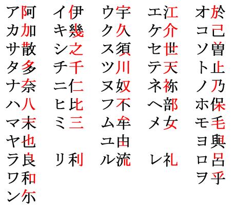 ▼比如仿汉字之型创造的假名▼日本文化和中国文化有着深刻的渊源说到