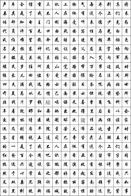 常用汉字1000