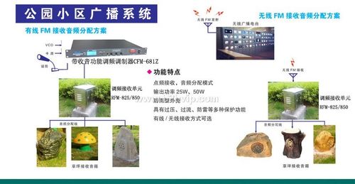 公园小区广播系统