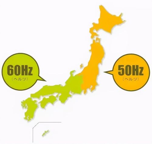 东日本和西日本有什么文化差异?有着怎样的历史背景?