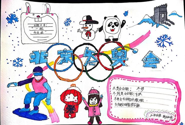 冬奥会手抄报简单又好看的模板内容