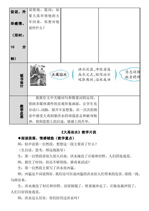 语文《第15课:大禹治水》教学设计教案