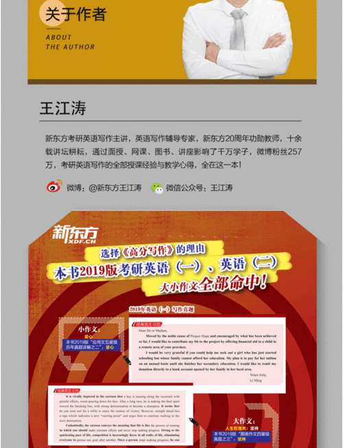 预售2021新版 新东方王江涛2021考研英语高分写作 拆分组合翻译法2本