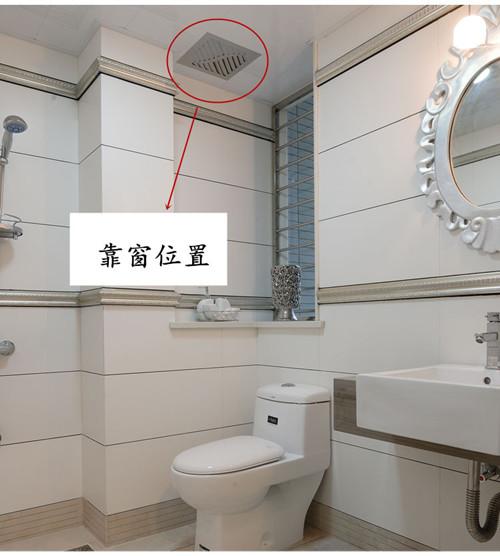 又称通风扇.