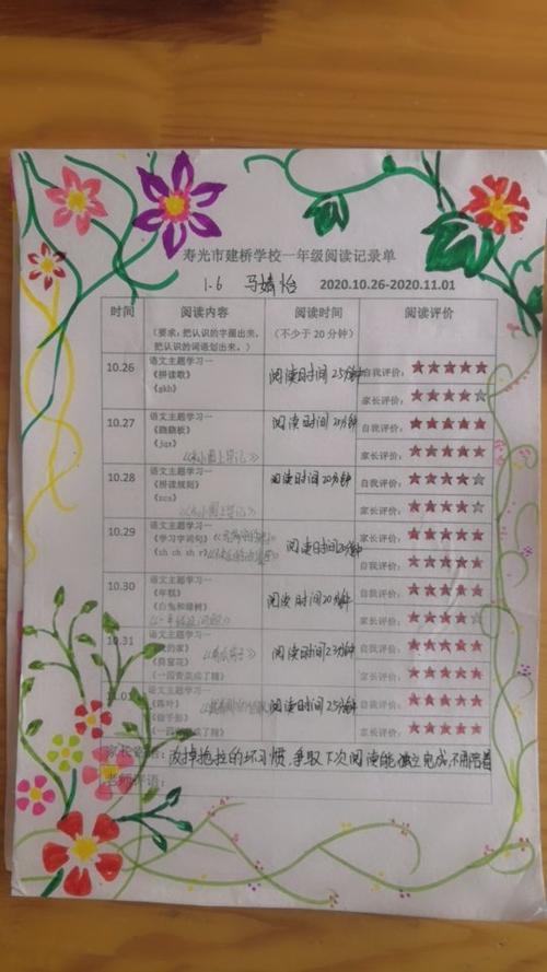 书香浸润心田,阅读伴我成长——建桥学校学院路校区一年级六班阅读