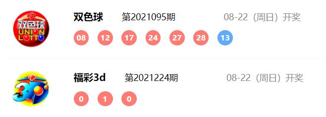 双色球第21095期开奖快讯红球开1组连号蓝球13