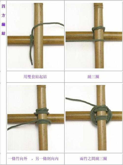 【常识】各种绳结的打法和用途,图解很实用