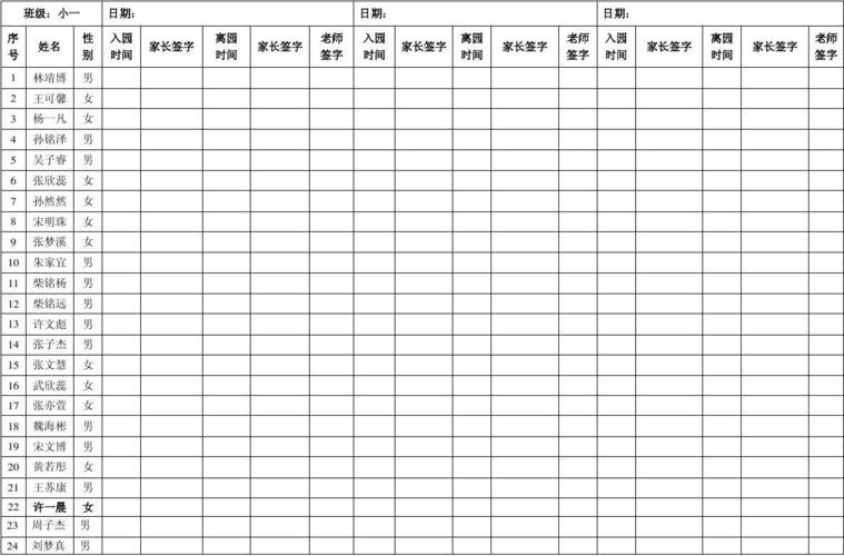 免费文档 所有分类 幼儿教育 育儿理论经验 小一班签到表  (共1页