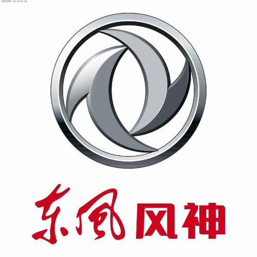 宁波远发汽车销售服务有限公司企业性质:外商独资企业所属行业:贸易