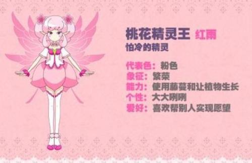 小花仙桃花精灵王红雨简笔画