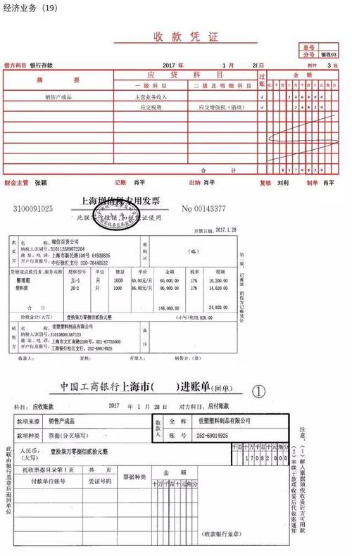 应交税费——应交增值税24820 ①填制增值税专用发票②填制收款凭证③