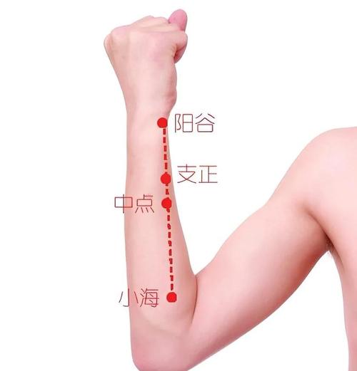 �手太阳小肠经的支正穴:寻找与按摩指南�