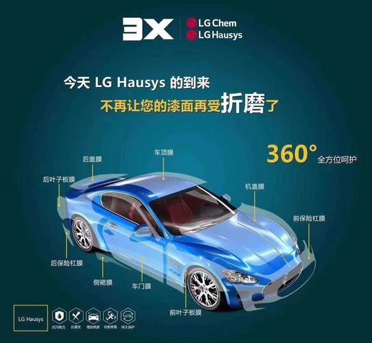 绵阳汽车隐形车衣漆面保护膜改色膜工厂直营15年装贴工艺