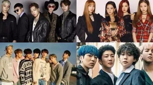 相比与sm娱乐和pledis娱乐来说,big hit,yg,jyp公司则是业界相对比较