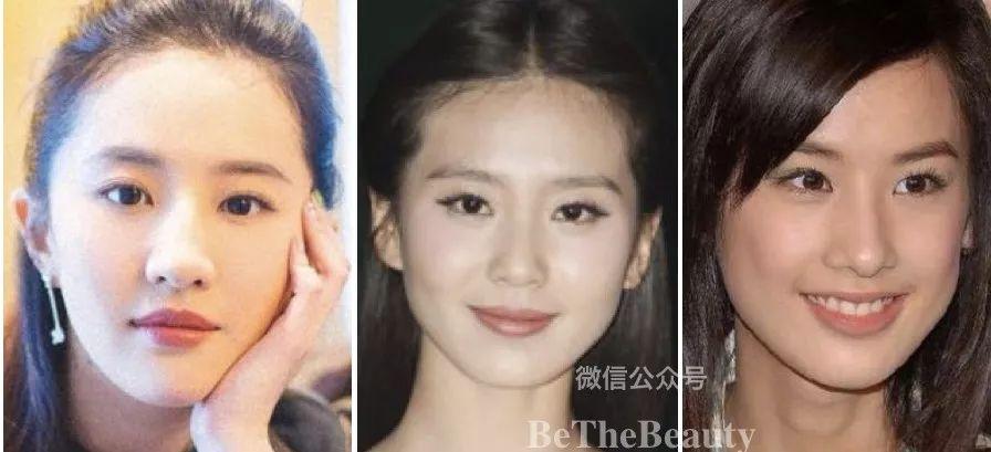 这个刘亦菲,刘诗诗,黄圣依都有的颜值bug,究竟要如何解决?