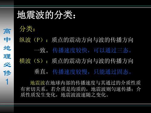 地震波的分类: 高 分类: 中 纵波(p):质点的震动方向与波的传播方向