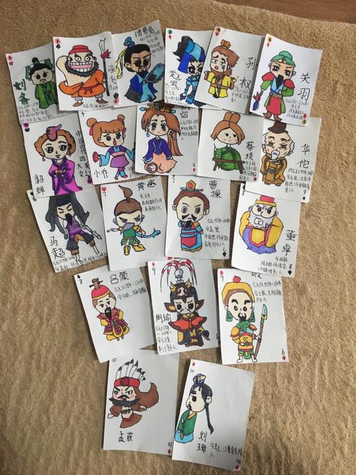 义乌市五爱小学402中队"三国人物卡片趣玩"——我是快乐小能手系列