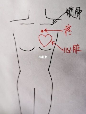 胸口疼