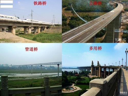 桥的种类ppt
