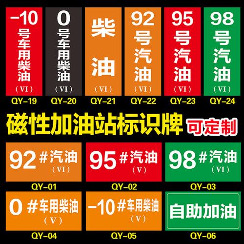 购客牌柴油乙醇汽油标志牌加油机中石化中石油93加油站油品标识牌磁性