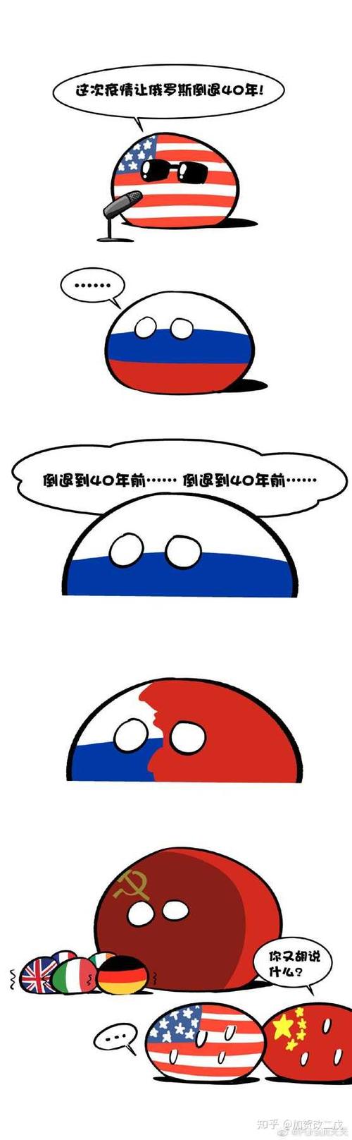 有哪些有趣的波兰球漫画?