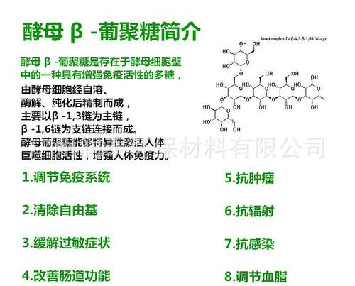 厂价销售 葡聚糖 β-葡聚糖 酵母β-葡聚糖 酵母提取物 右旋糖酐