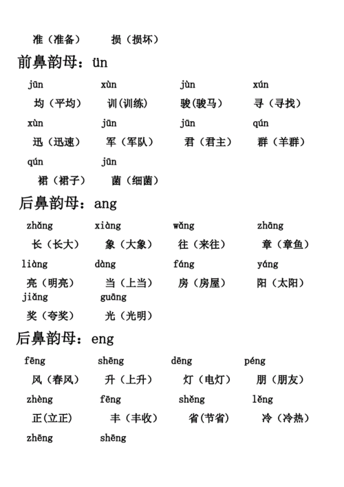 学前班拼音字组词.pdf 8页