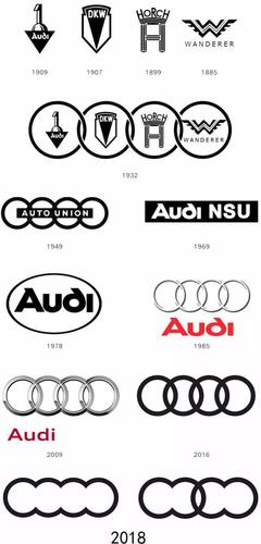 奥迪,竟然换logo了,新logo又萌有内涵!