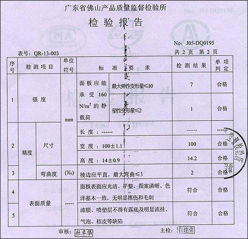检验报告-金属吊顶(铝质条扣板)