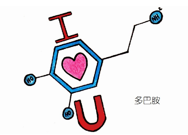 多巴胺是什么东西?