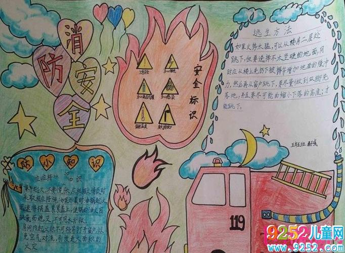 消防安全手抄报图片大全,119消防日(6张) 法制安全手抄报
