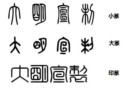 大明宣制篆书怎么写