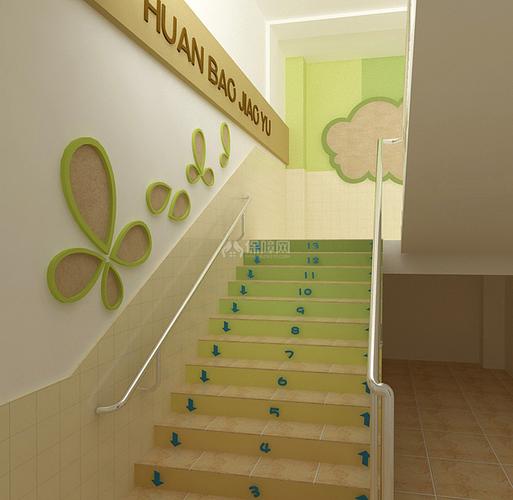 南充实验幼儿园之楼梯口布置效果图