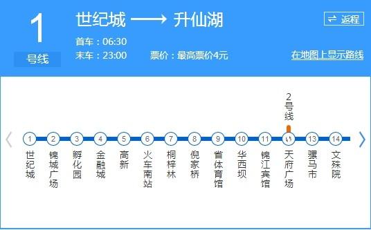 成都地铁1号线路线