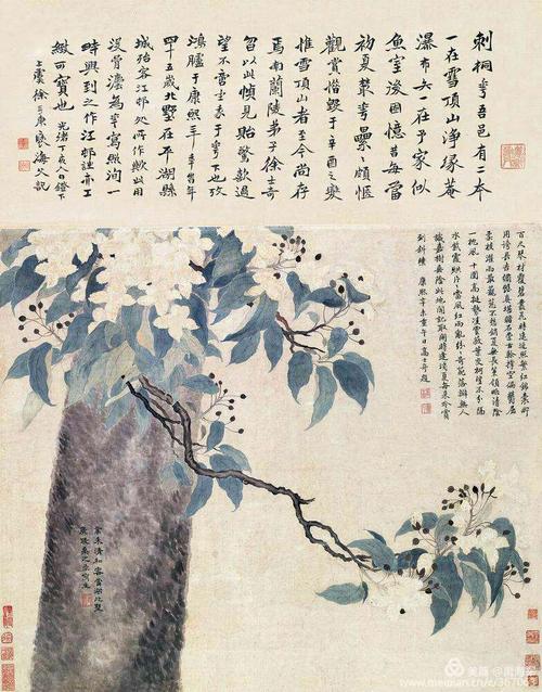 清代画家禹之鼎简介