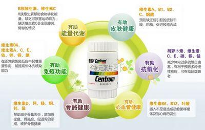 女人吃善存多维元素片的好处