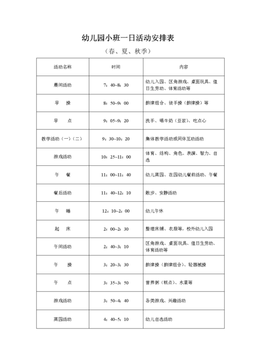 幼儿园小班一日活动作息时间表.doc