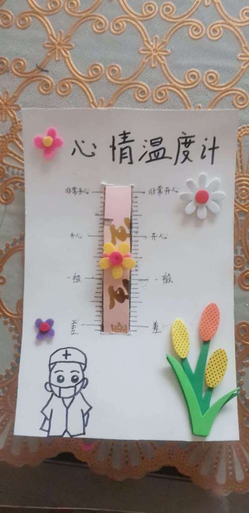 27幼儿居家学习展示 写美篇活动名称:情绪温度计 [爱心] 活动目标: 1.