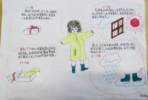 盼创意导图