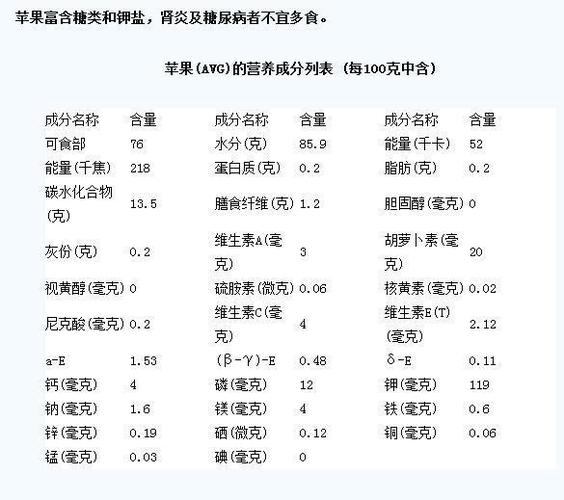 想买苹果不知道4s好还是5好_360问答