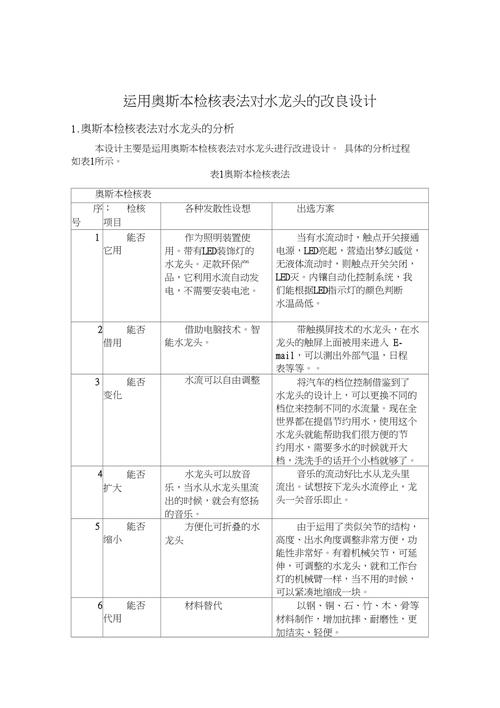 奥斯本检核表法小作业