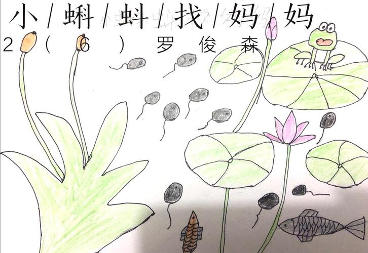 学生美术作品展～《儿歌变画》